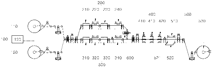 Une figure unique qui représente un dessin illustrant l'invention.